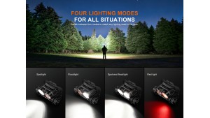 Fenix HM75R PRO - Lanternă frontală - 3500 Lumeni - 398 Metri