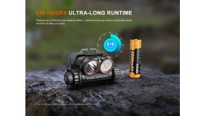 Fenix HM75R PRO - Lanternă frontală - 3500 Lumeni - 398 Metri