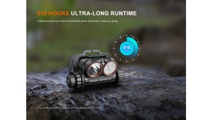 Fenix HM75R PRO - Lanternă frontală - 3500 Lumeni - 398 Metri