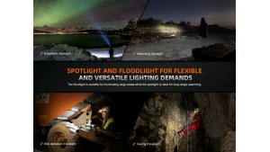 Fenix HM75R SE - Lanternă frontală - 1600 Lumeni - 223 Metri Fenix HM75R SE - Lanternă frontală - 1600 Lumeni - 223 Metri