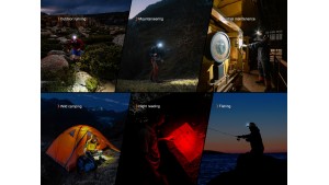 Fenix HP12R-T - Lanternă frontală - 1300 Lumeni - 200 Metri - Red