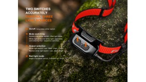 Fenix HP12R-T - Lanternă frontală - 1300 Lumeni - 200 Metri - Red