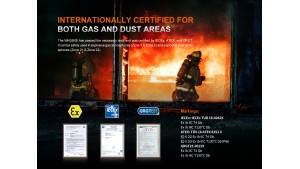 Fenix WH35RE - ATEX - Lanternă frontală rezistentă la explozii - 280 Lumeni - 21 Metri