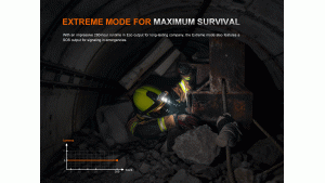 Fenix WH35RE - ATEX - Lanternă frontală rezistentă la explozii - 280 Lumeni - 21 Metri