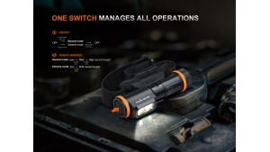 Fenix WH35RE - ATEX - Lanternă frontală rezistentă la explozii - 280 Lumeni - 21 Metri