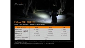 Fenix E12 V2.0 - Lanternă EDC - 160 Lumeni - 68 Metri