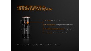 Fenix E18R - Lanternă EDC - 750 Lumeni - 136 Metri