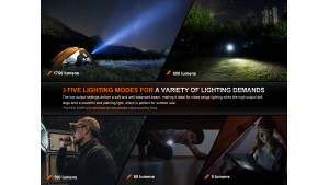 Fenix E28R V2.0 - Lanternă EDC Reîncărcabilă - 1700 Lumeni - 273 Metri