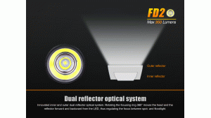 Fenix FD20