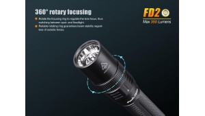 Fenix FD20