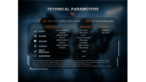 Fenix GL07 - Lanternă Tactică pentru Pistol - 700 Lumeni - 240 Metri Fenix GL07 - Lanternă Tactică pentru Pistol - 700 Lumeni - 240 Metri