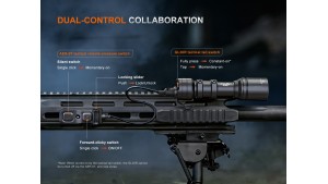 Fenix GL30R - Lanternă Tactică pentru Vânătoare - 800 Lumeni - 630 Metri