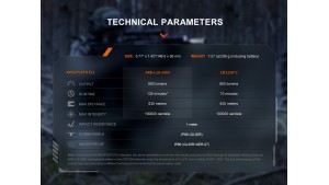 Fenix GL30R - Lanternă Tactică pentru Vânătoare - 800 Lumeni - 630 Metri