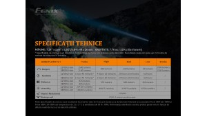 Fenix HT18 - Lanternă vânătoare - 1500 Lumeni - 925 Metri