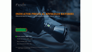 Fenix HT18 - Lanternă vânătoare - 1500 Lumeni - 925 Metri