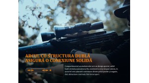 Fenix HT18 - Lanternă vânătoare - 1500 Lumeni - 925 Metri