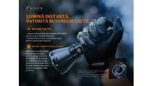 Fenix HT18 - Lanternă vânătoare - 1500 Lumeni - 925 Metri