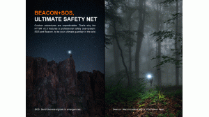 Fenix HT18R V2.0 - Lanternă vânătoare - 3700 Lumeni - 1100 Metri Fenix HT18R V2.0 - Lanternă vânătoare - 3700 Lumeni - 1100 Metri