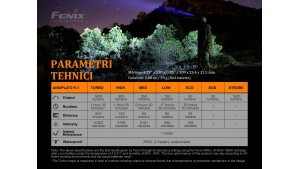 Fenix LD30 - Lanternă EDC - 1600 Lumeni - 205 Metri - Ediție 2019