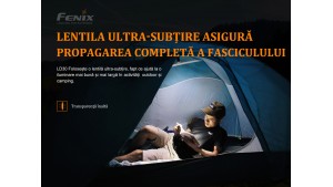 Fenix LD30 - Lanternă EDC - 1600 Lumeni - 205 Metri - Ediție 2019