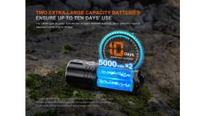 Fenix LR36R - Laser LEP și Lumină albă - Lanternă profesională - 10000 Lumeni - 1260 Metri