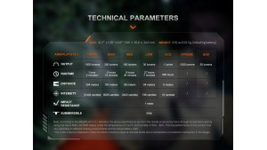 Fenix PD26R ACE - Lanternă Reîncărcabilă - 1300 Lumeni - 354 Metri