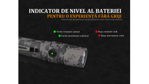 Fenix PD35 V2.0 - Lanternă Tactică Digital Camo - 1000 Lumeni - 250 Metri