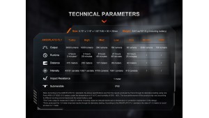 Fenix PD36R ACE - Lanternă Reîncărcabilă - 3000 Lumeni - 415 Metri