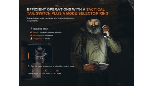 Fenix PD45R ACE - Lanternă Reîncărcabilă - 3200 Lumeni - 410 Metri