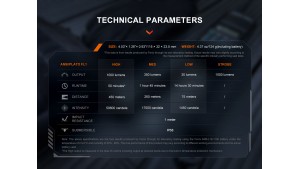 Fenix TK05R - Lanternă Tactică - 1000 Lumeni - 450 Metri