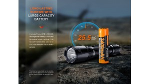 Fenix TK11R - Lanternă Tactică - 1600 Lumeni - 420 Metri