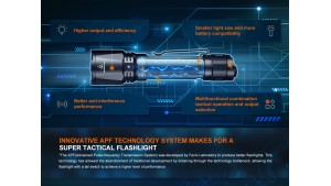Fenix TK11R - Lanternă Tactică - 1600 Lumeni - 420 Metri