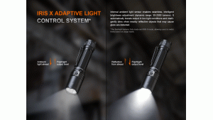 Fenix TK15R - Lanternă Tactică - 3200 Lumeni - 490 Metri