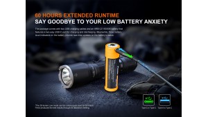 Fenix TK17 - Lanternă Tactică - 3600 Lumeni - 330 Metri - Black