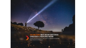 Fenix TK20R UE - Lanternă Tactică - 2800 Lumeni - 465 Metri - Tan