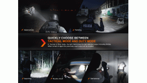 Fenix TK20R UE - Lanternă Tactică - 2800 Lumeni - 465 Metri - Tan