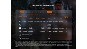 Fenix TK20R UE - Lanternă Tactică - 2800 Lumeni - 465 Metri - Tan