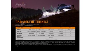 Fenix TK22 V2.0 - Lanternă Tactică - 1600 Lumeni - 405 Metri
