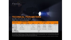 Fenix TK22 TAC - Lanternă Tactică - 2800 Lumeni - 540 Metri