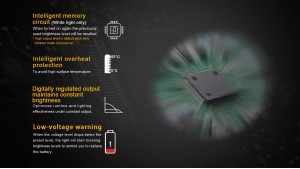 Fenix TK25 - Versiune Infra-Roșu