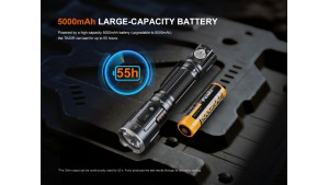 Fenix TK25R - Lanternă Tactică - 3600 Lumeni - 350 Metri