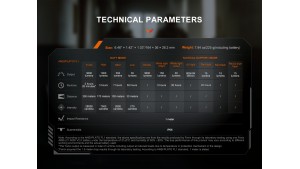 Fenix TK25R - Lanternă Tactică - 3600 Lumeni - 350 Metri