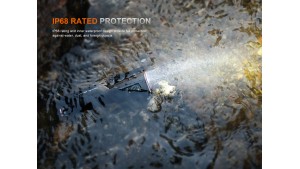 Fenix TK28R - Lanternă Tactică - 6500 Lumeni - 400 Metri