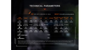 Fenix TK28R - Lanternă Tactică - 6500 Lumeni - 400 Metri