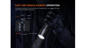 Fenix TK30R - LEP - Lanternă Laser - 500 Lumeni - 1500 Metri