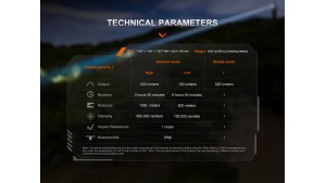 Fenix TK30R - LEP - Lanternă Laser - 500 Lumeni - 1500 Metri