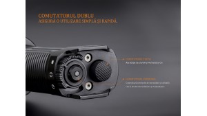 Fenix TK35 UE - XHP 70 - Ediție 2018 - Lanternă Tactică - 3200 Lumeni - 300 Metri