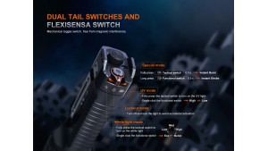 Fenix TK35R - Lanternă Tactică cu lumină UV - 5800 Lumeni - 610 Metri Fenix TK35R - Lanternă Tactică cu lumină UV - 5800 Lumeni - 610 Metri