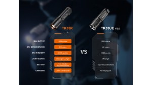 Fenix TK35R - Lanternă Tactică cu lumină UV - 5800 Lumeni - 610 Metri Fenix TK35R - Lanternă Tactică cu lumină UV - 5800 Lumeni - 610 Metri
