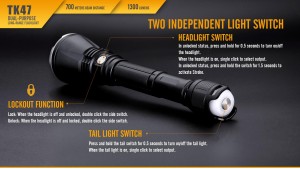 Fenix TK47 Fenix TK47